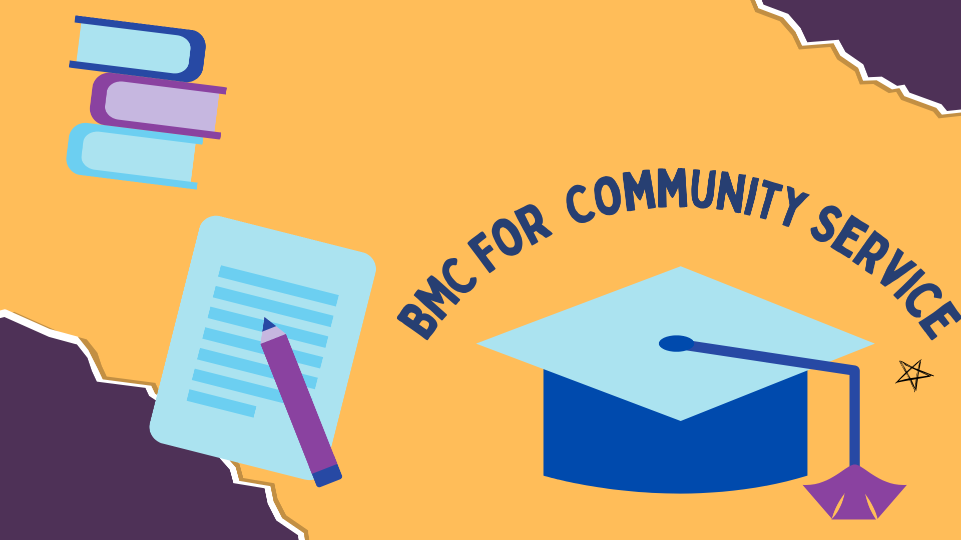 Providing Knowledge in Marketing and BMC for Product Development and Sustainable Community Economic Enhancement